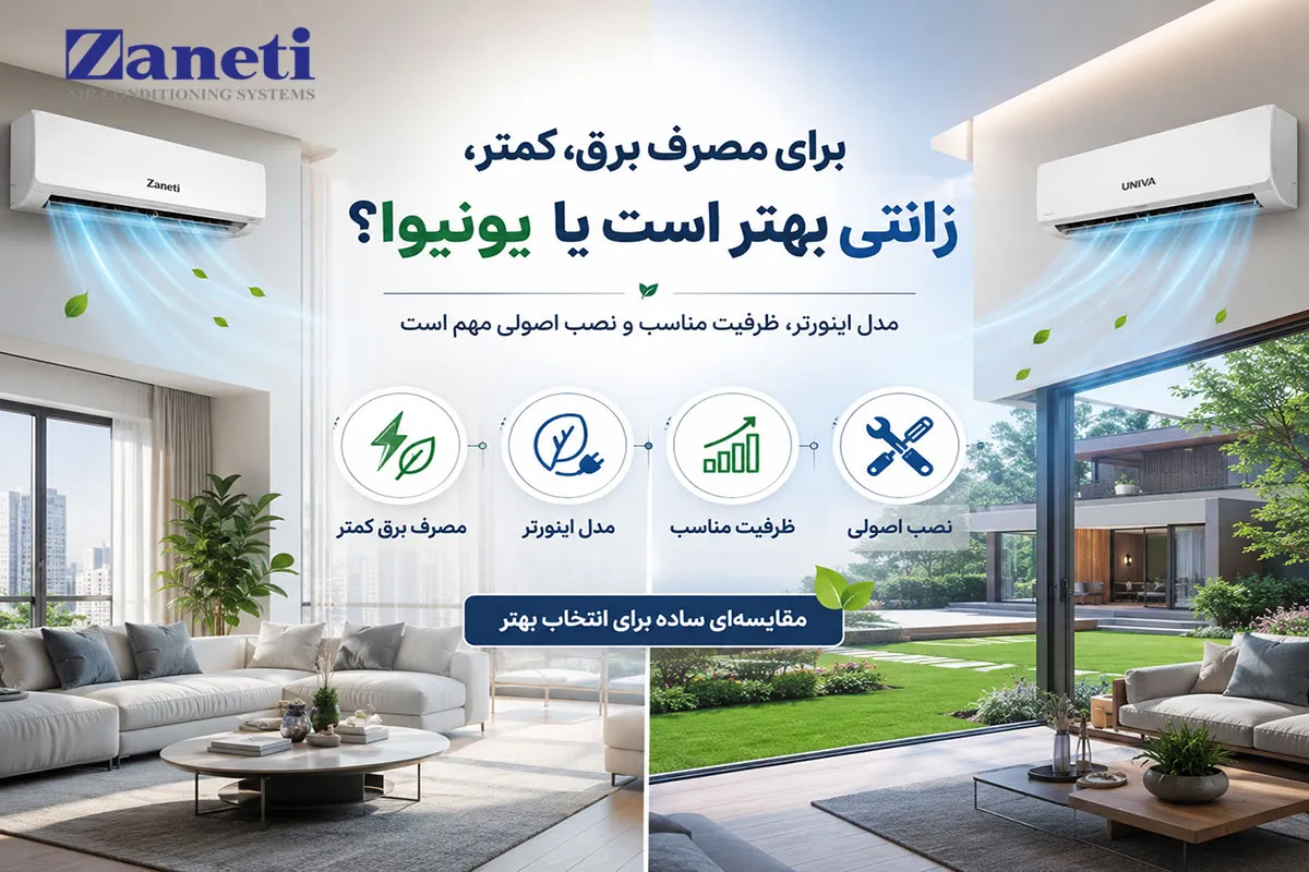 برای مصرف برق کمتر، زانتی بهتر است یا یونیوا؟