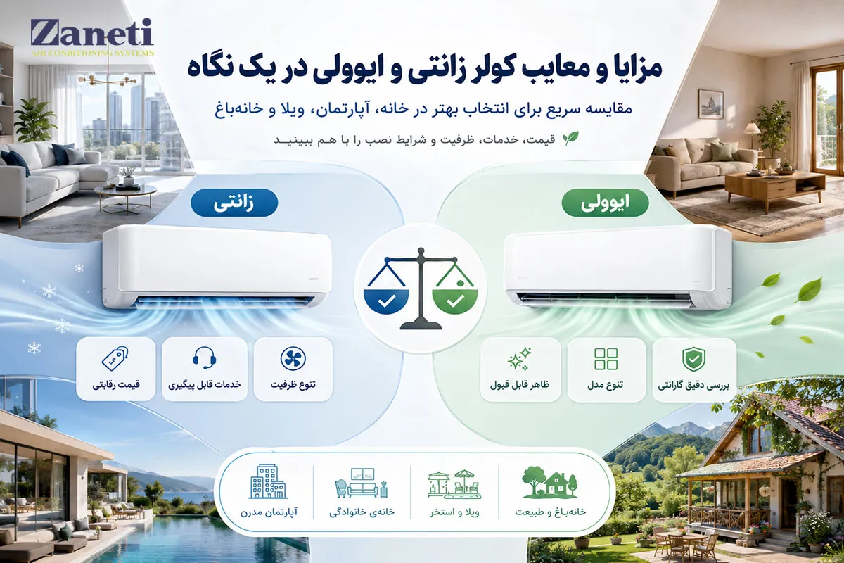 مزایا و معایب کولر زانتی و ایوولی در یک نگاه