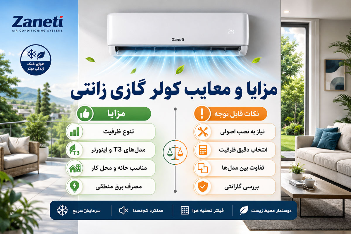 مزایا و معایب کولر گازی زانتی