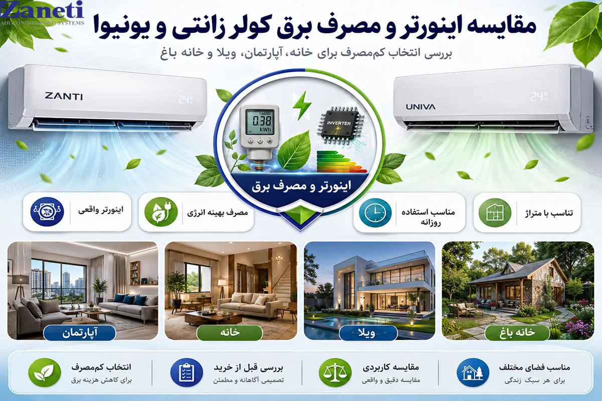 مقایسه زانتی و یونیوا از نظر اینورتر و مصرف برق