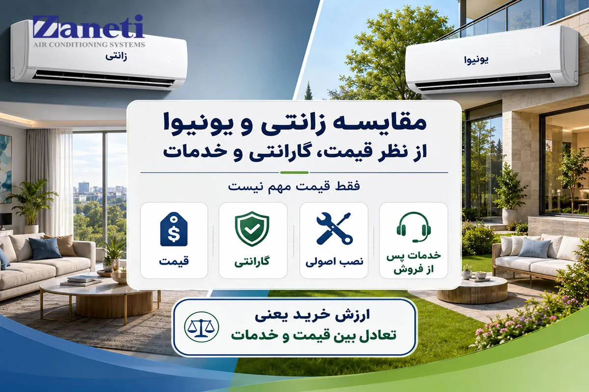 مقایسه زانتی و یونیوا از نظر قیمت، گارانتی و خدمات