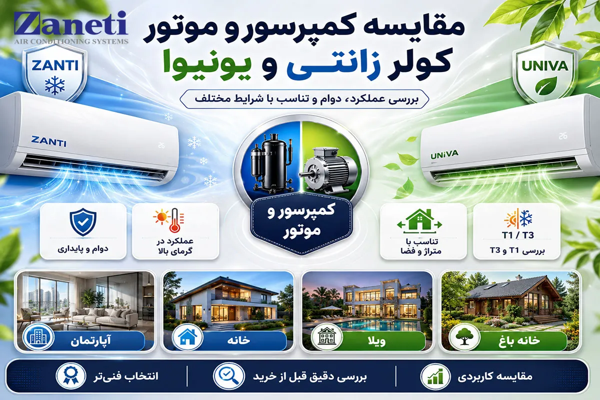 مقایسه زانتی و یونیوا از نظر کمپرسور و موتور