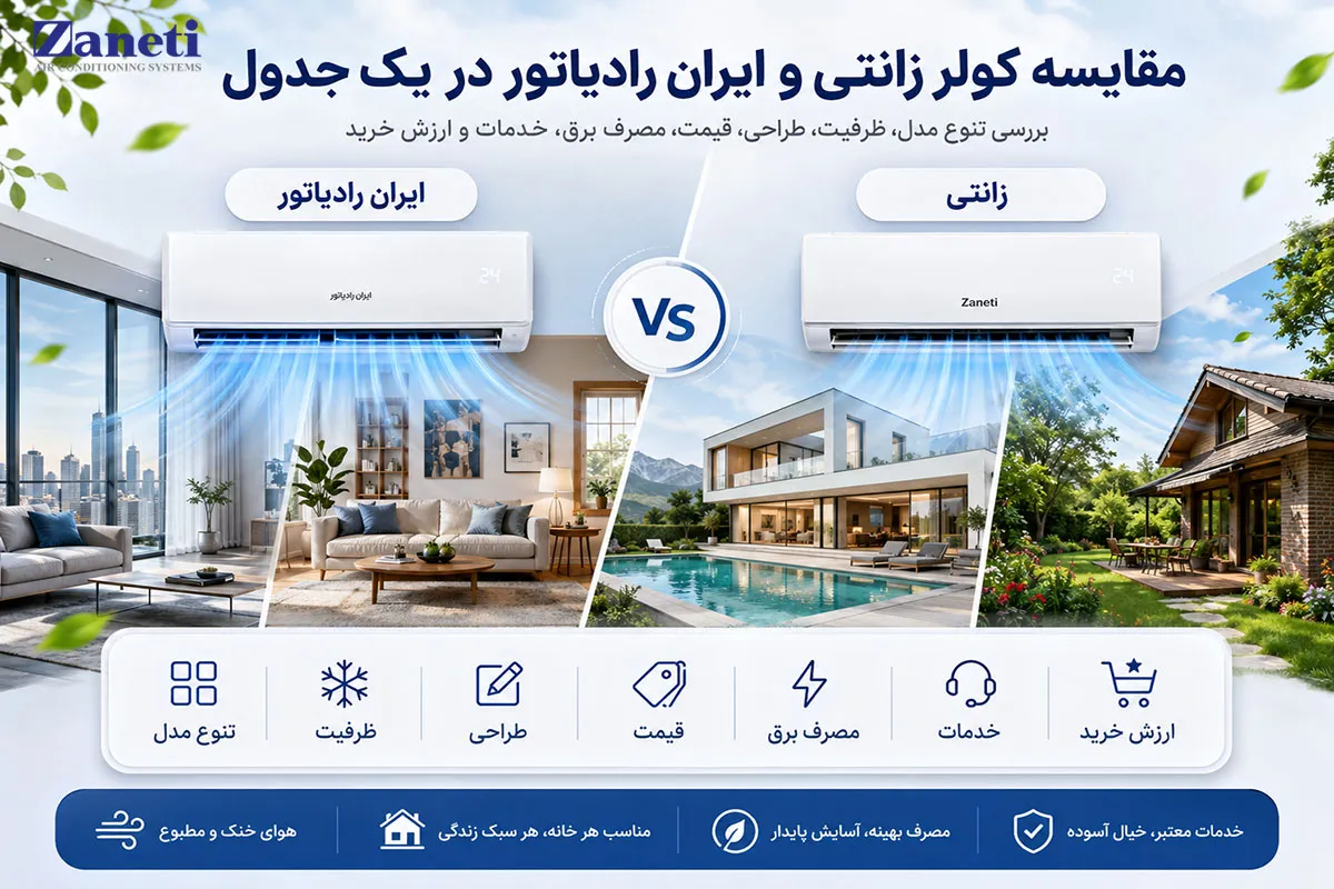 مقایسه سریع کولر زانتی و ایران رادیاتور در یک نگاه 1