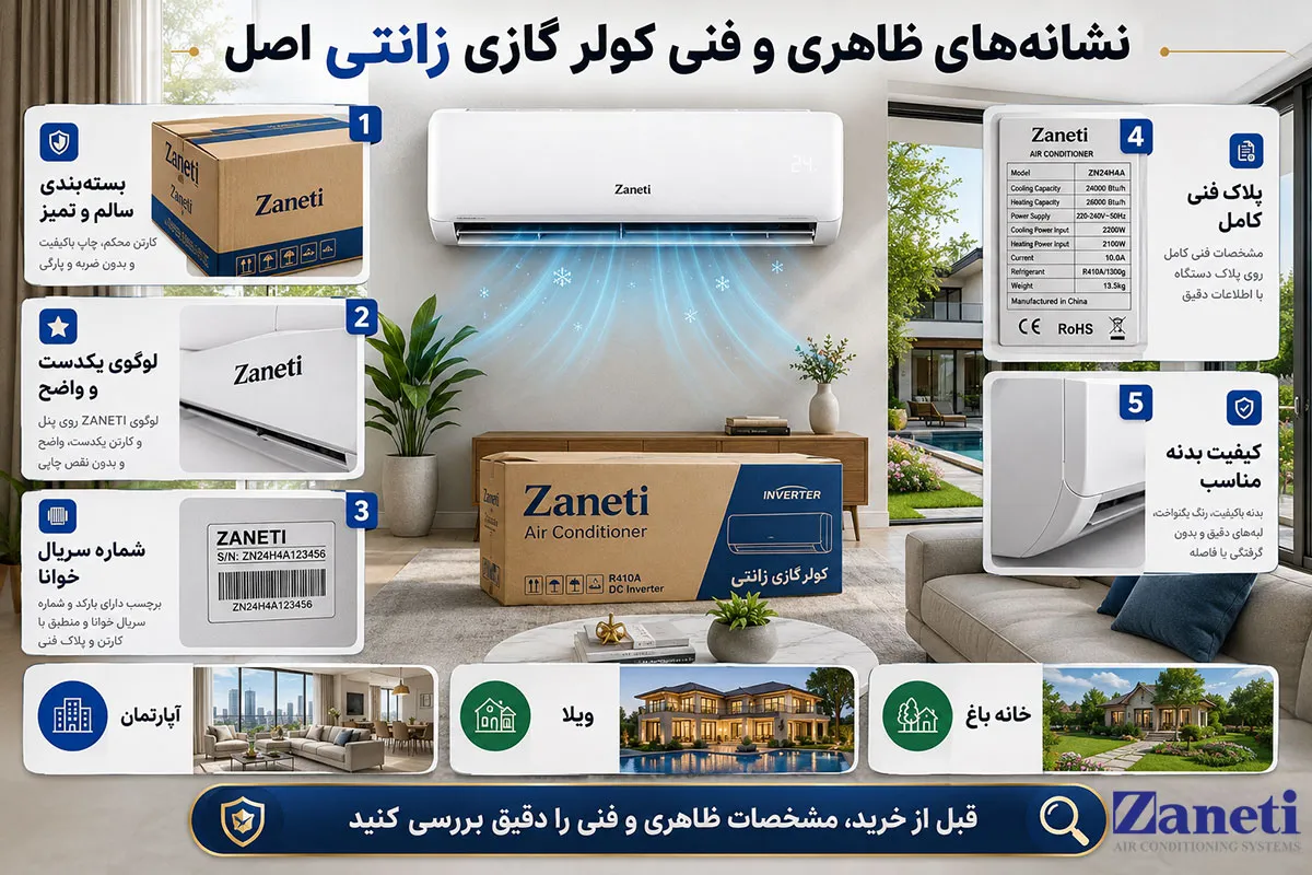نشانههای ظاهری و فنی کولر گازی زانتی اصل