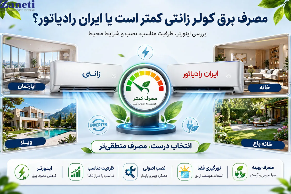 کولر زانتی مصرف برق کمتری دارد یا ایران رادیاتور؟ 1