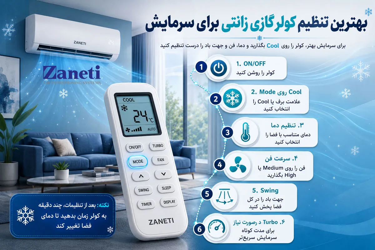 بهترین تنظیم کولر گازی زانتی برای سرمایش