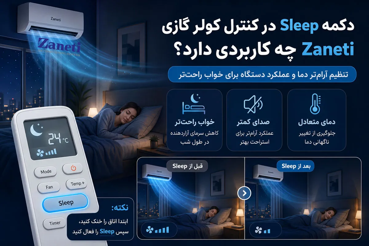 دکمه Sleep در کنترل کولر گازی زانتی چه کاربردی دارد؟