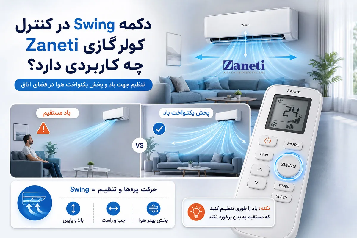 دکمه Swing در کنترل کولر گازی زانتی چه کاربردی دارد؟