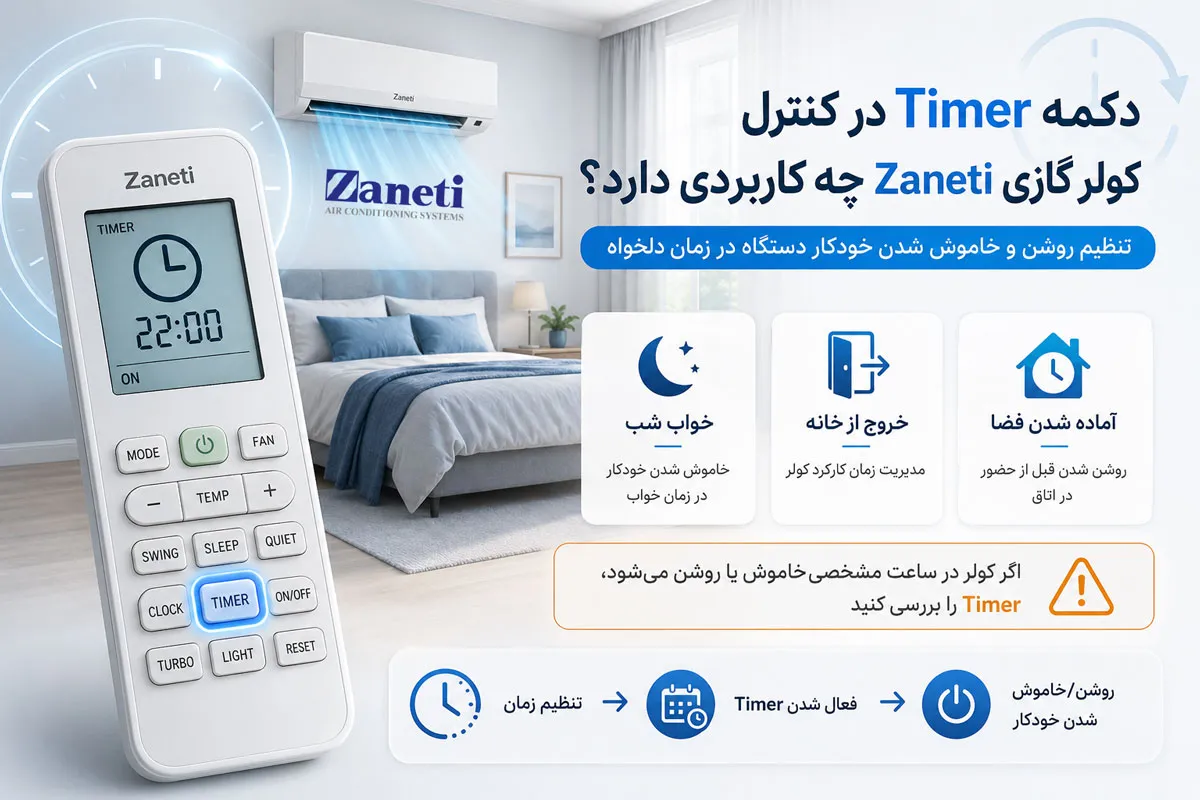 دکمه Timer در کنترل کولر گازی زانتی چه کاربردی دارد؟
