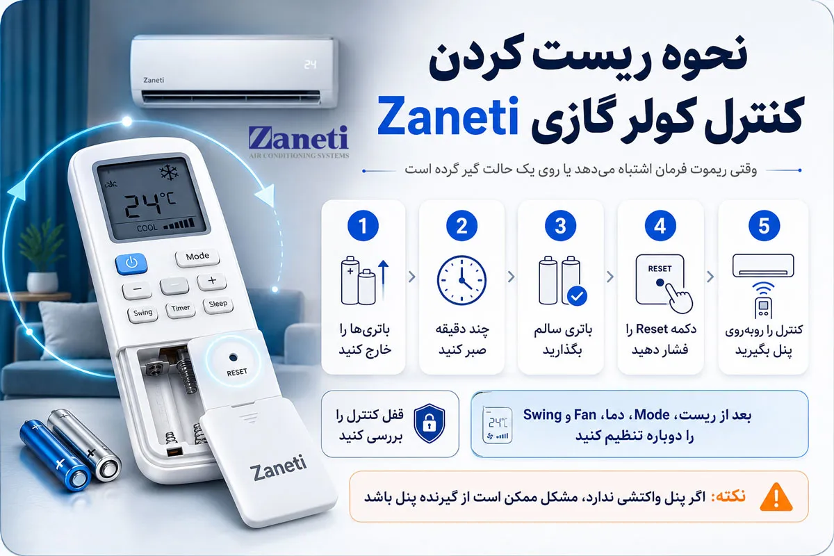 نحوه ریست کردن کنترل کولر گازی زانتی