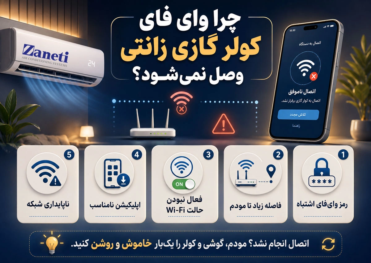 چرا وای فای کولر گازی زانتی وصل نمیشود؟