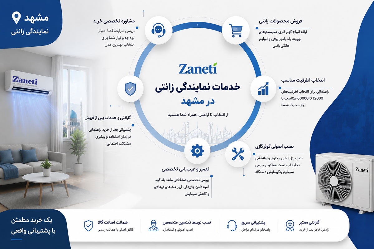 نمایندگی زانتی در مشهد چه خدماتی ارائه میدهد؟