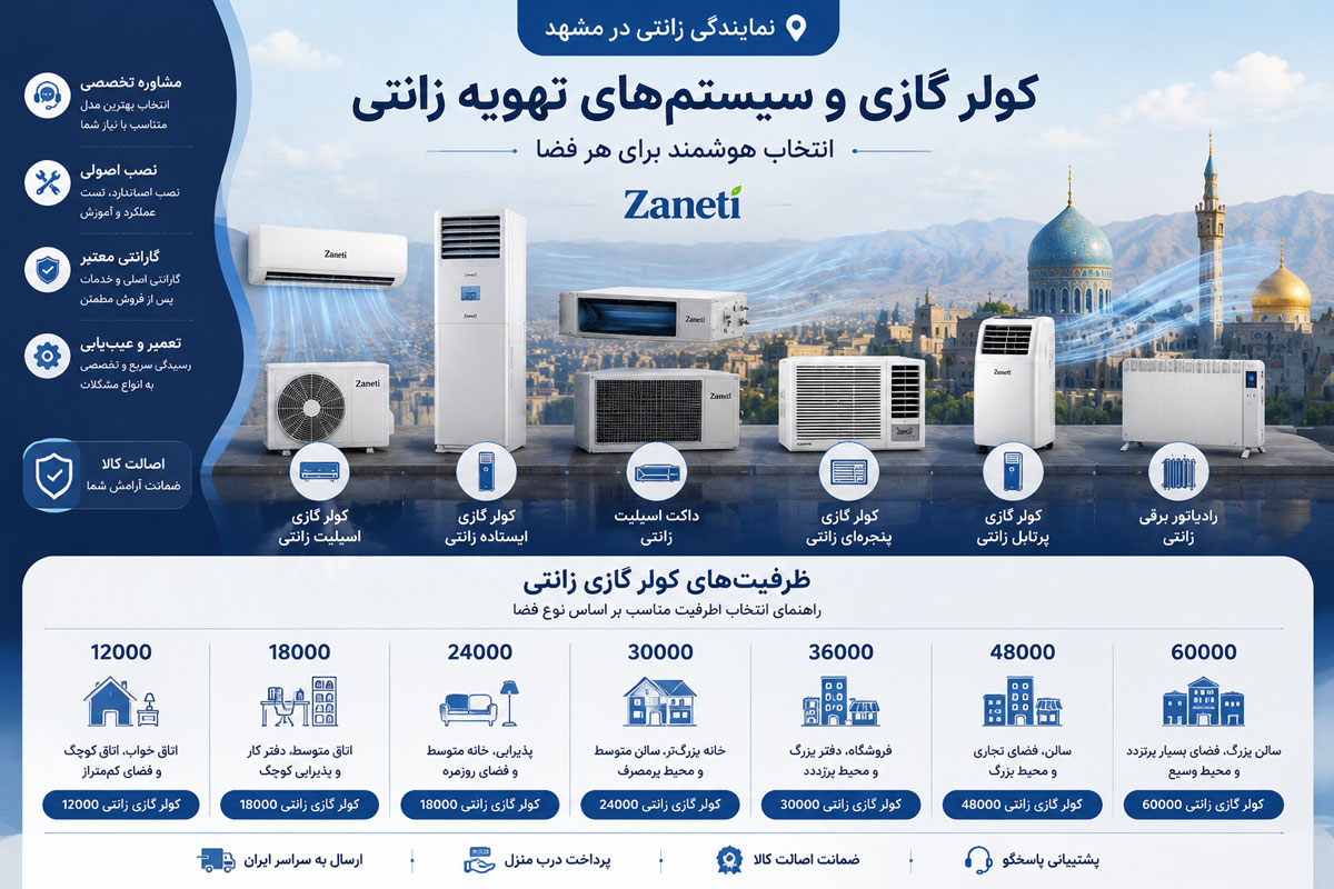 کولر-گازی-و-سیستمهای-تهویه-زانتی-در-مشهد
