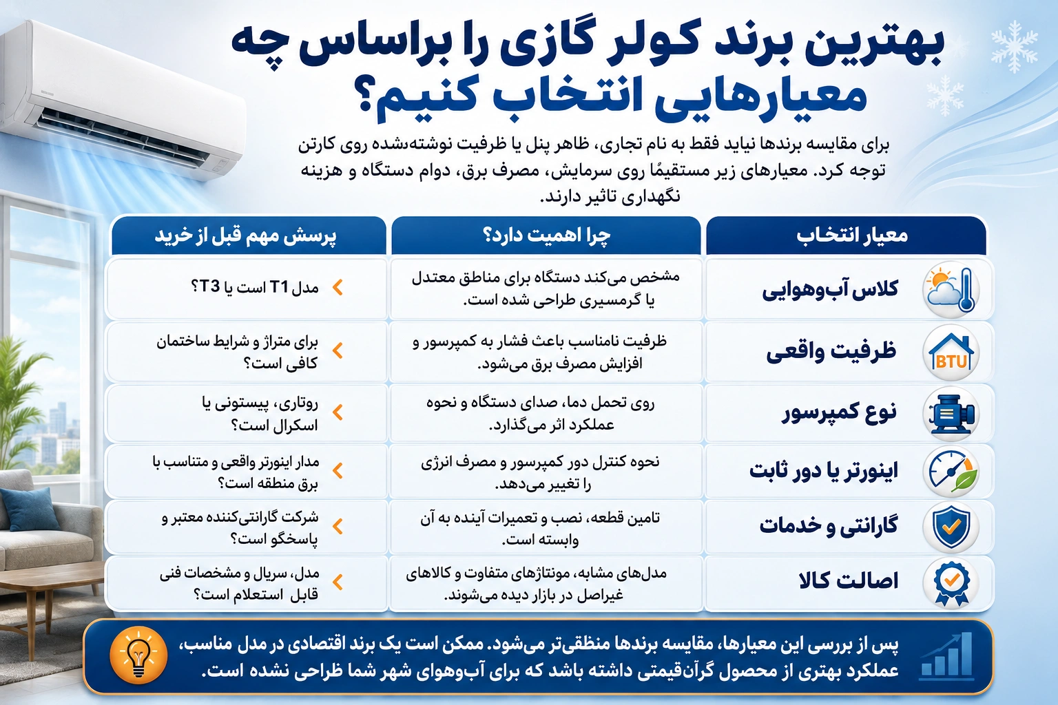 معیار