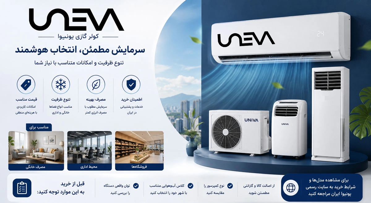 یونیوا