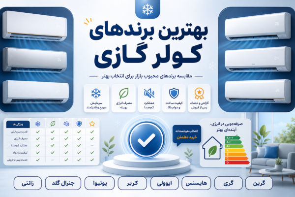 بهترین برند های کولر گازی