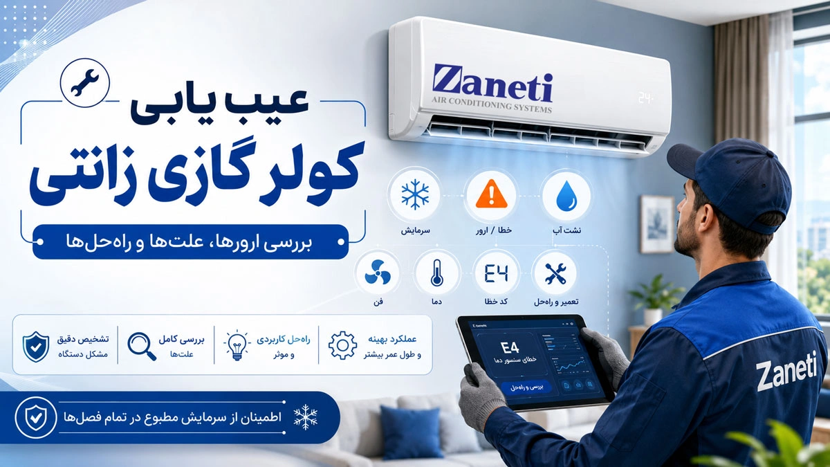عیب-یابی