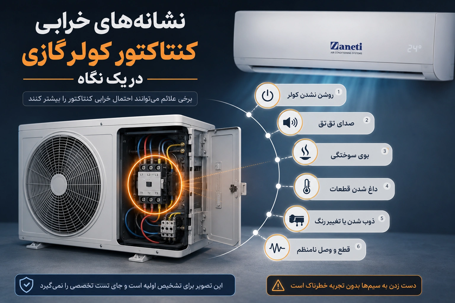 علائم خرابی کنتاکتور کولر گازی
