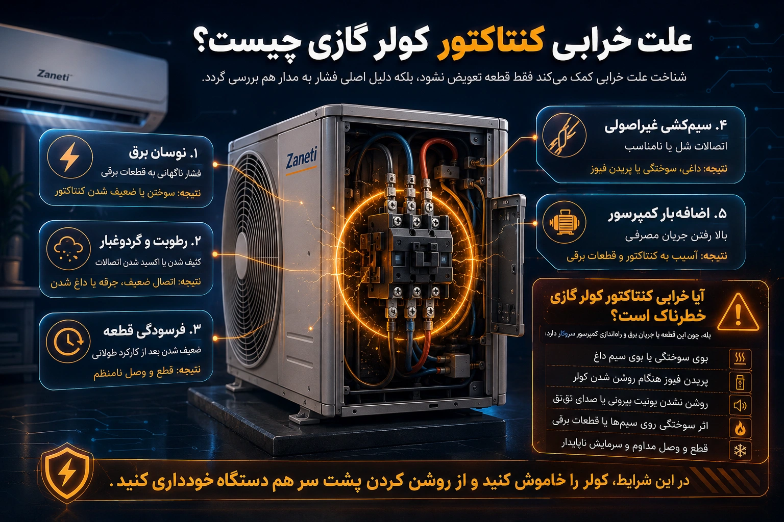 علت خرابی کنتاکتور کولر گازی چیست؟