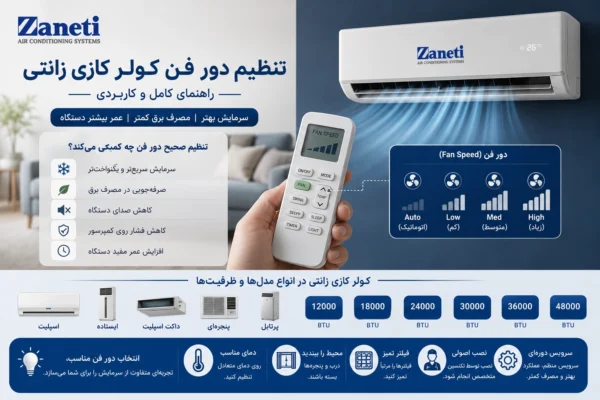 تنظیم سرعت فن کولر گازی زانتی