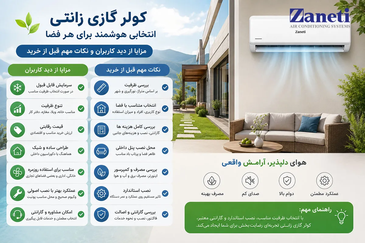 مزایا و نکات قابل توجه کولر گازی زانتی از دید کاربران