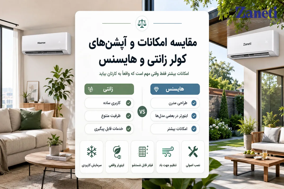 مقایسه امکانات و آپشن‌های کولر زانتی و هایسنس
