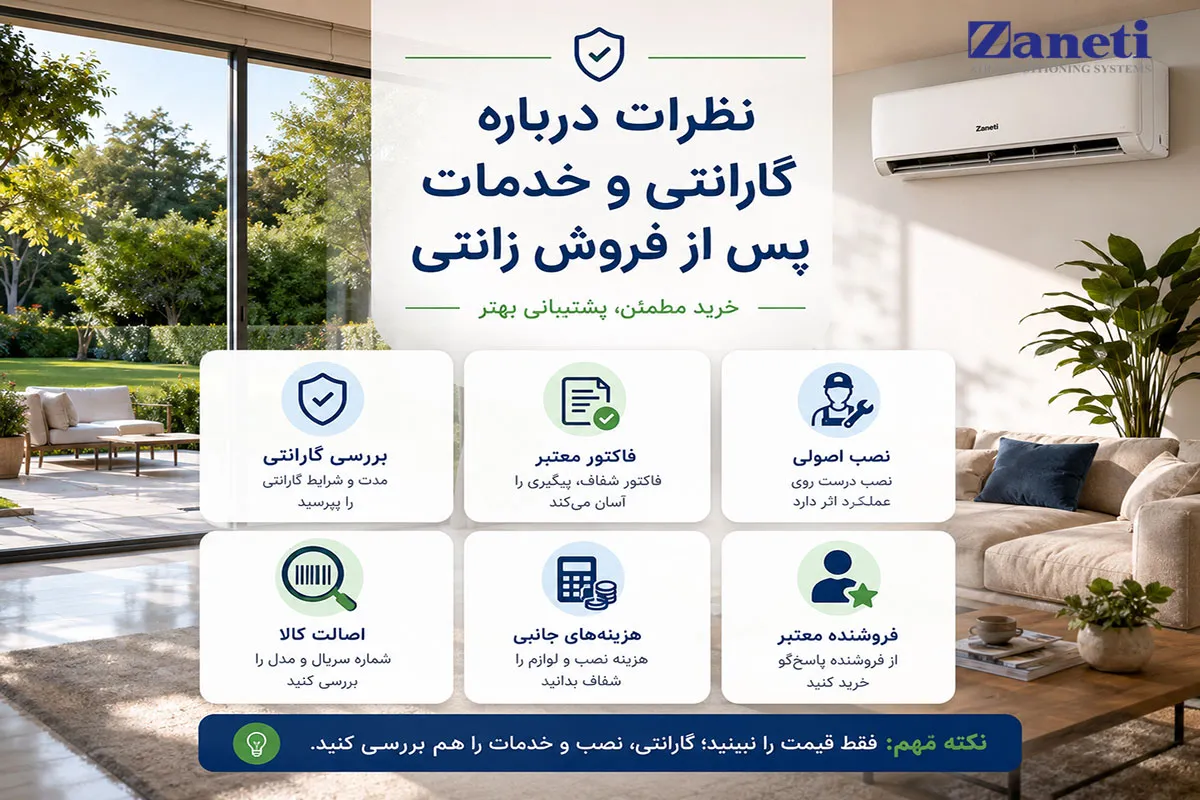 نظرات درباره گارانتی و خدمات پس از فروش زانتی
