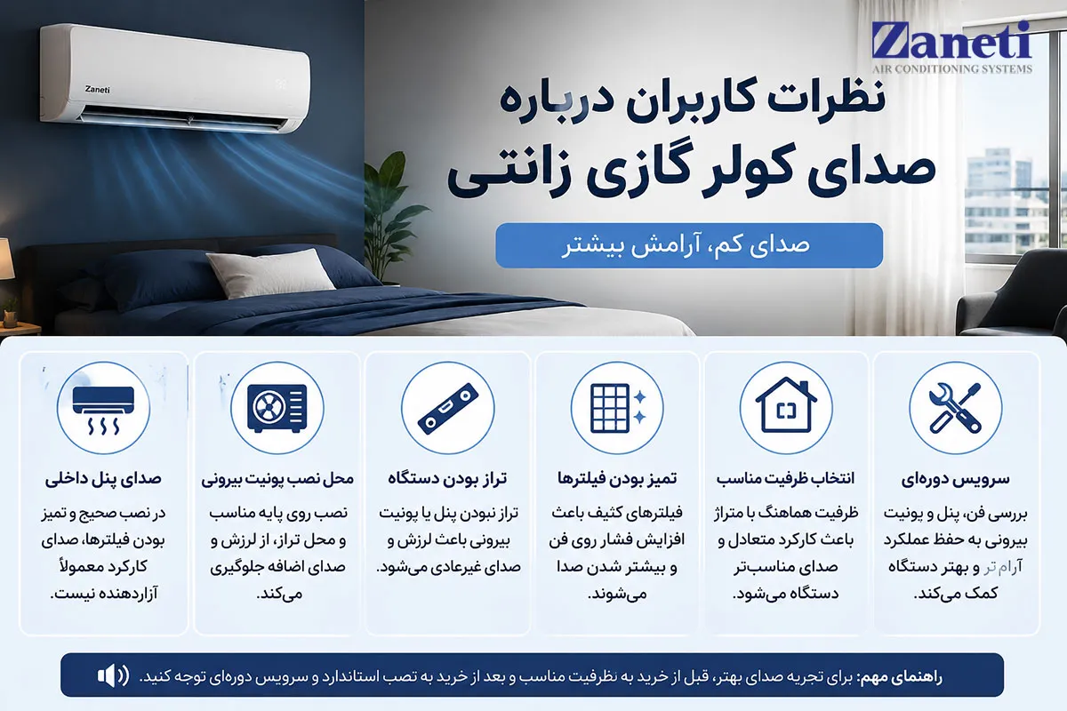 نظرات کاربران درباره صدای کولر گازی زانتی