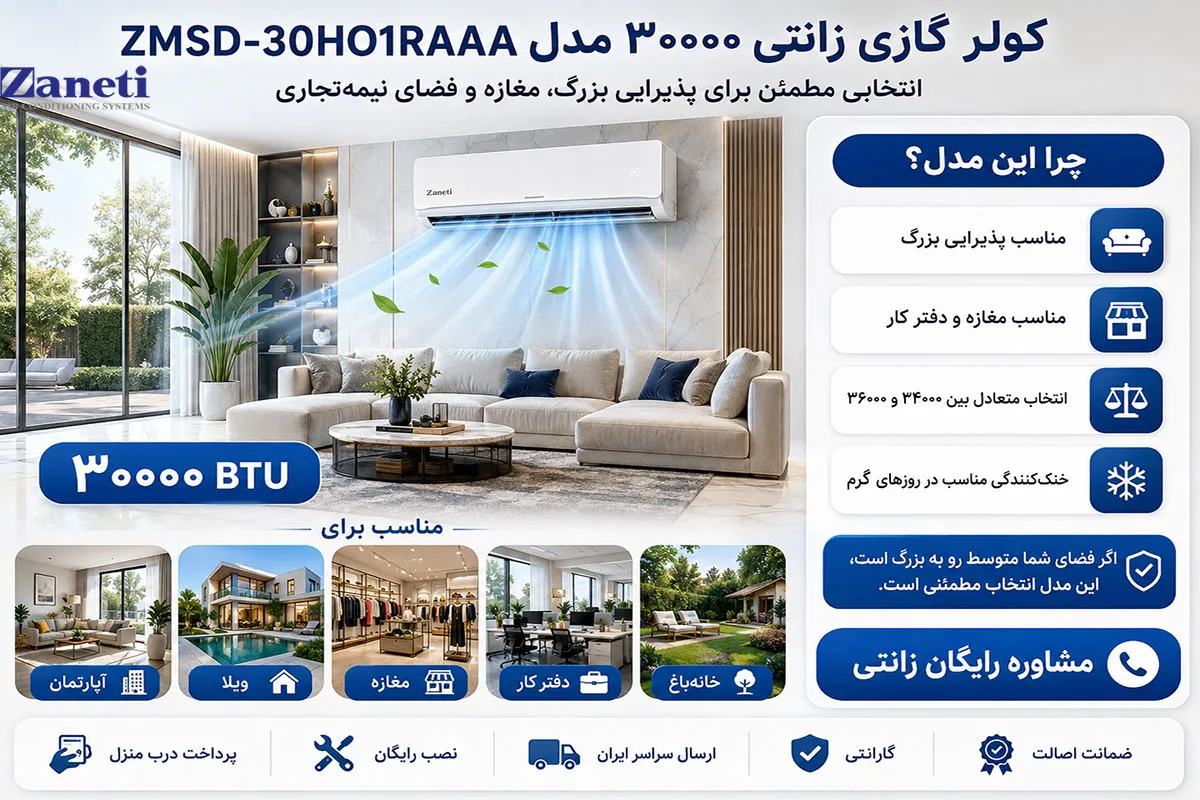 کولر گازی زانتی ۳۰۰۰۰ مدل ZMSD 30HO1RAAA؛ انتخابی مطمئن برای پذیرایی بزرگ، مغازه و فضای نیمهتجاری