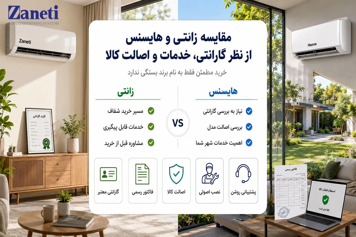 گارانتی، خدمات و اصالت کالا در زانتی و هایسنس