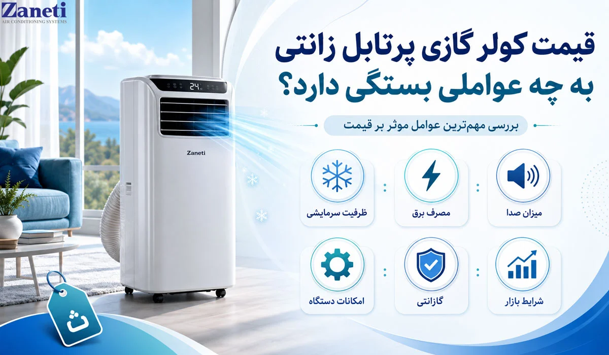 قیمت کولر گازی پرتابل زانتی