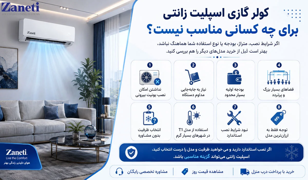 کولر گازی اسپلیت زانتی برای چه کسانی مناسب نیست