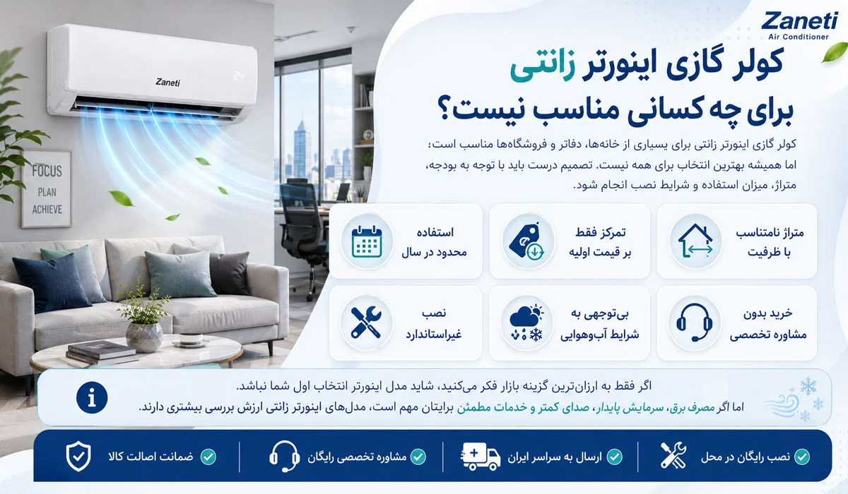 کولر گازی اینورتر زانتی برای چه کسانی مناسب نیست