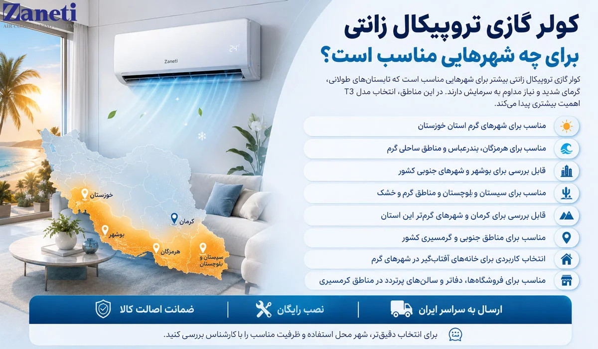 کولر گازی تروپیکال زانتی برای چه شهرهایی مناسب است