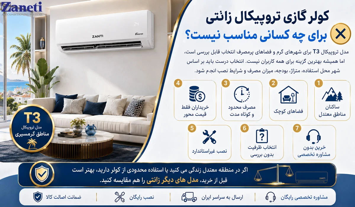 کولر گازی تروپیکال زانتی برای چه کسانی مناسب نیست