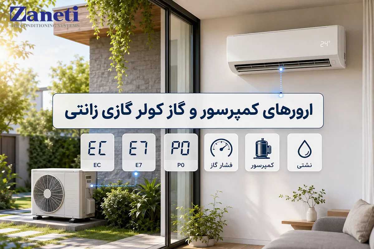ارورهای کمپرسور و گاز کولر گازی زانتی