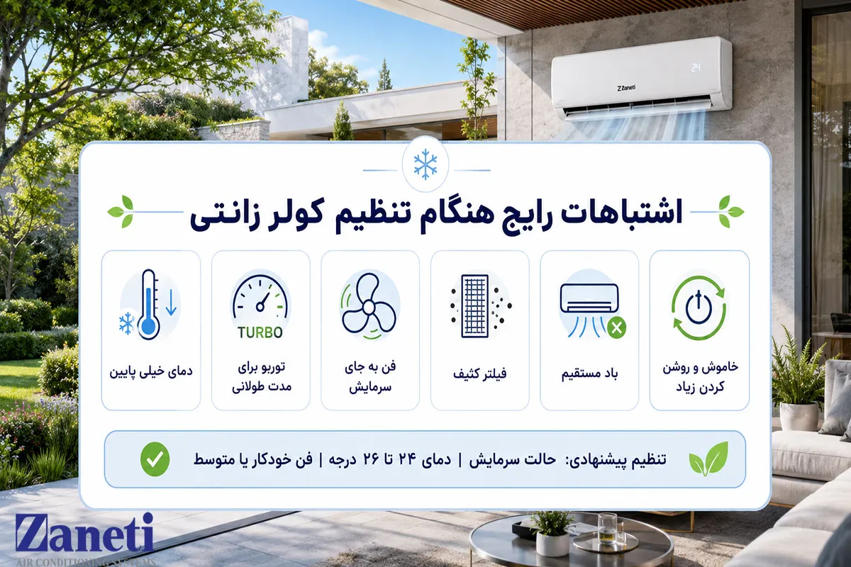 اشتباهات رایج هنگام تنظیم کولر زانتی