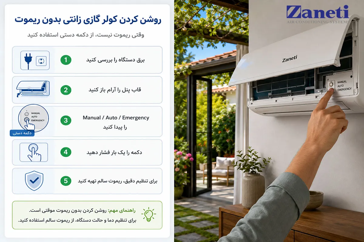 روشن کردن کولر گازی زانتی بدون ریموت