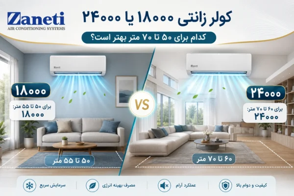 1800 یا 24000